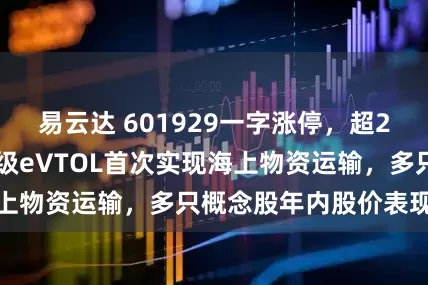 易云达 601929一字涨停，超216万手封单！吨级eVTOL首次实现海上物资运输，多只概念股年内股价表现亮眼